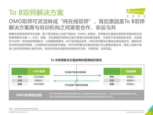 艾瑞咨询 2019年中国k12教育行业研究报告