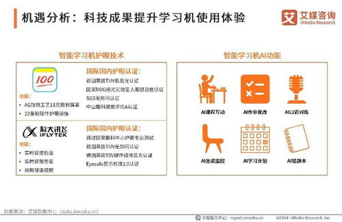 智能学习机行业 ai大模型为传统教育带来一汪春水