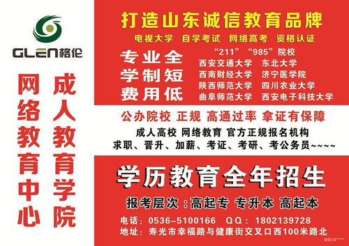 看准网